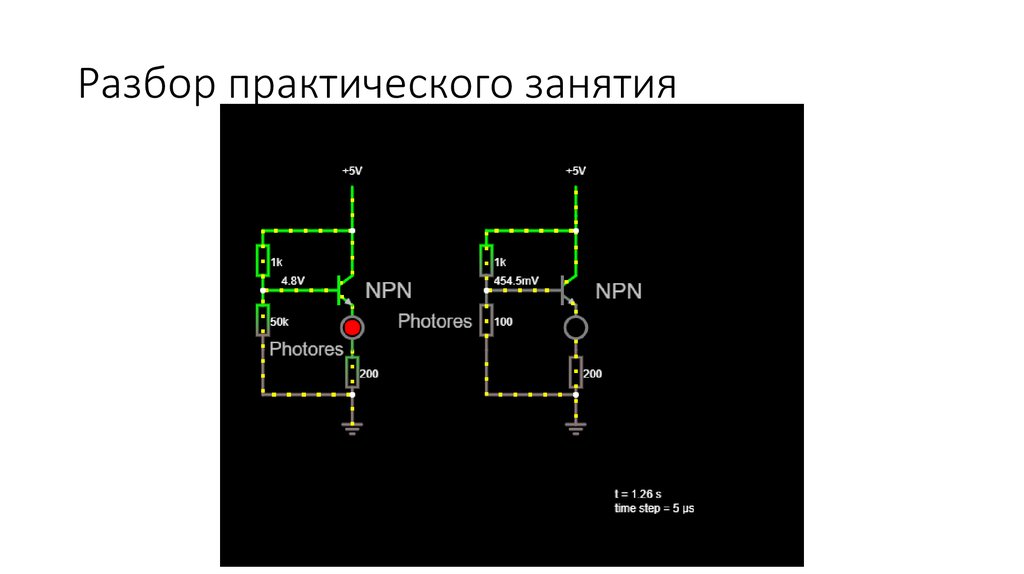 Разбор практического занятия
