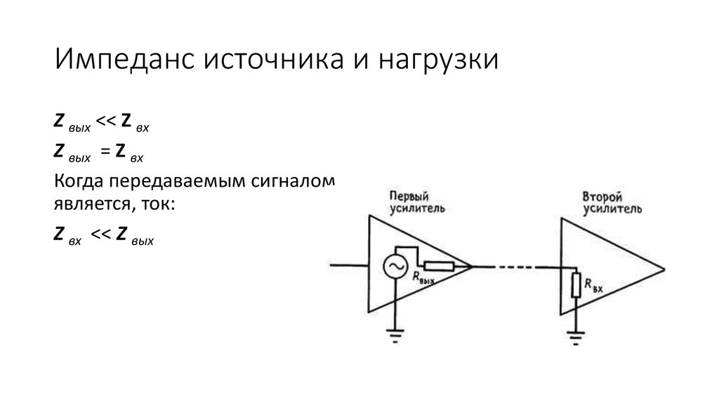 Импеданс