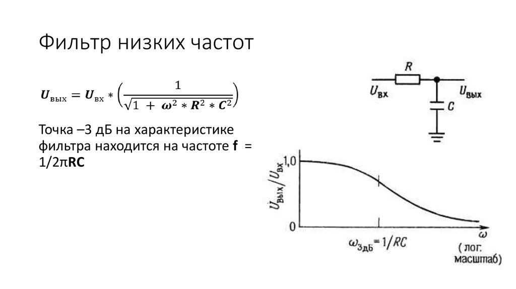 L фильтр схема