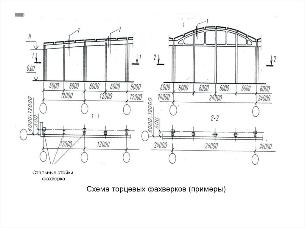 Схема расположения фахверков