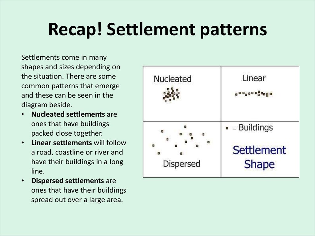 Nucleated Settlement Meaning