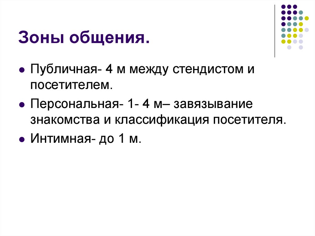 Зоны общения. Классификация зон общения. Публичная зона общения актуальна для. Классификация гостей.