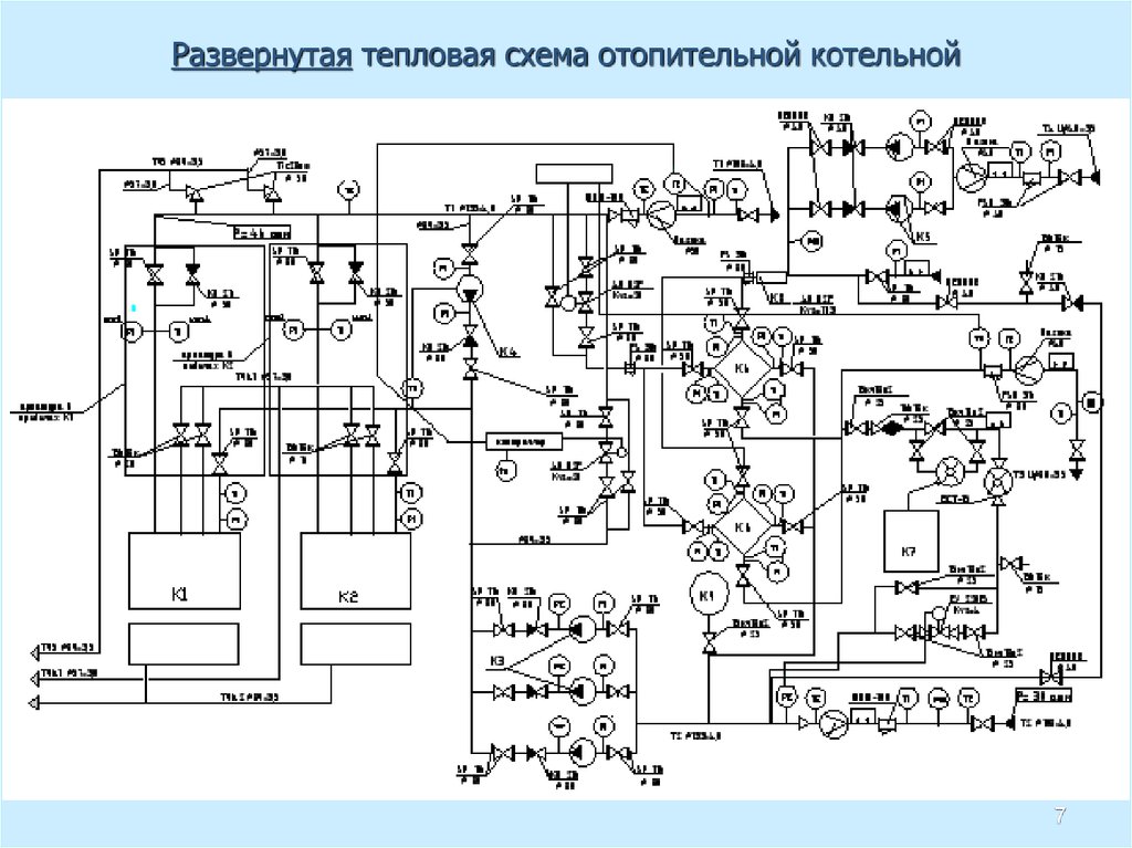 Тепловая схема. Развернутая тепловая схема ТП-115. Развернутая тепловая схема котельной. Полная развернутая тепловая схема электростанции. 