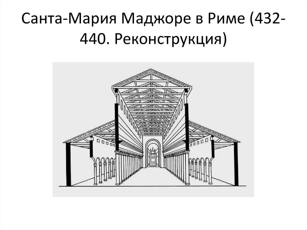 Раннехристианская базилика схема