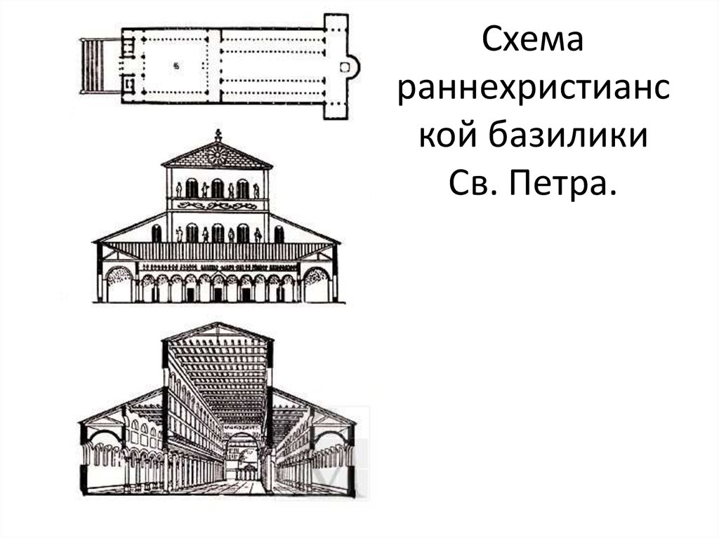 Схема раннехристианской базилики Св. Петра.