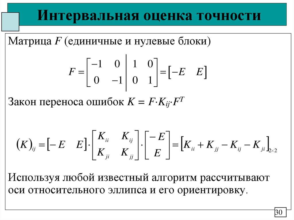 Интервальная оценка