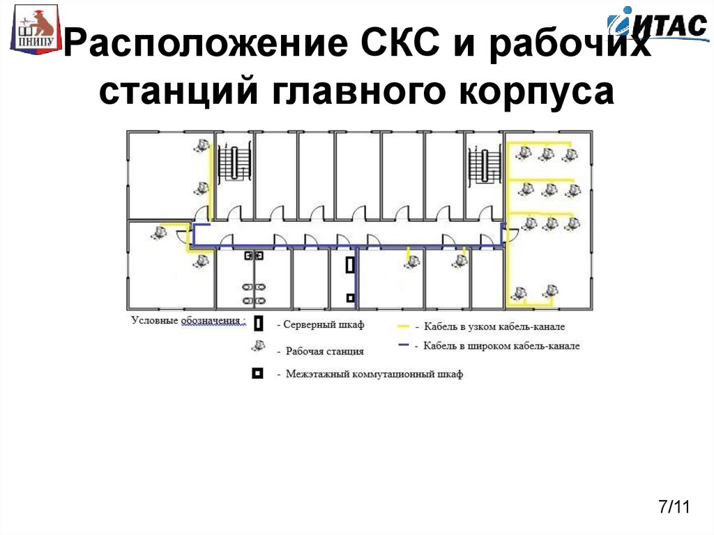 Пнипу биотехнология учебный план