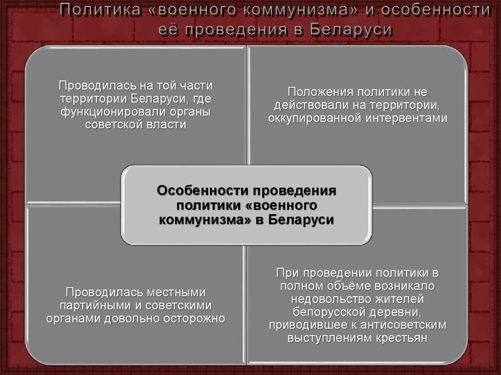 Суть политики военного коммунизма