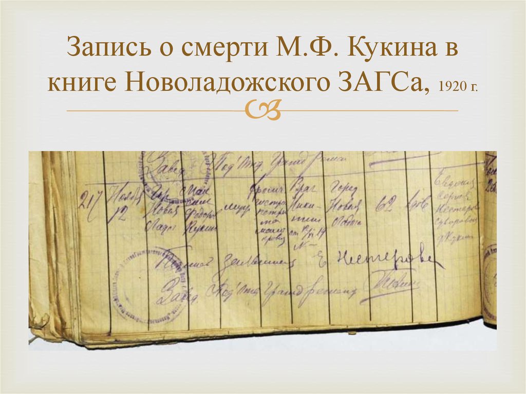Запись о смерти М.Ф. Кукина в книге Новоладожского ЗАГСа, 1920 г.