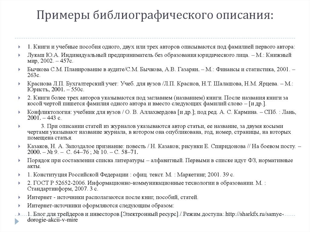 Библиографические справки примеры образцы