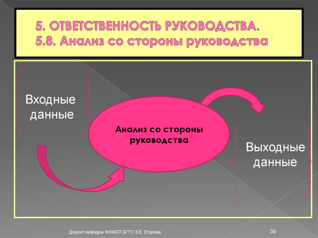 5 ответственность