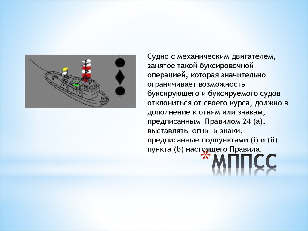 Как называется указанный на рисунке способ буксировки одним маломерным судном другого