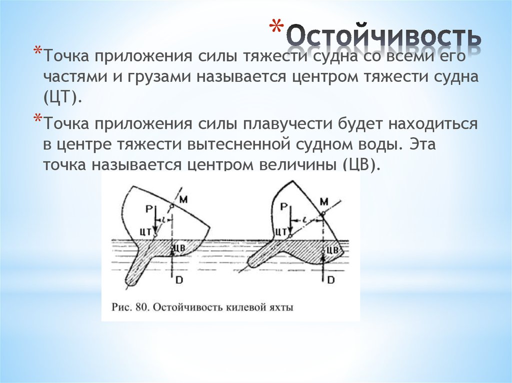 Центр тяжести судна