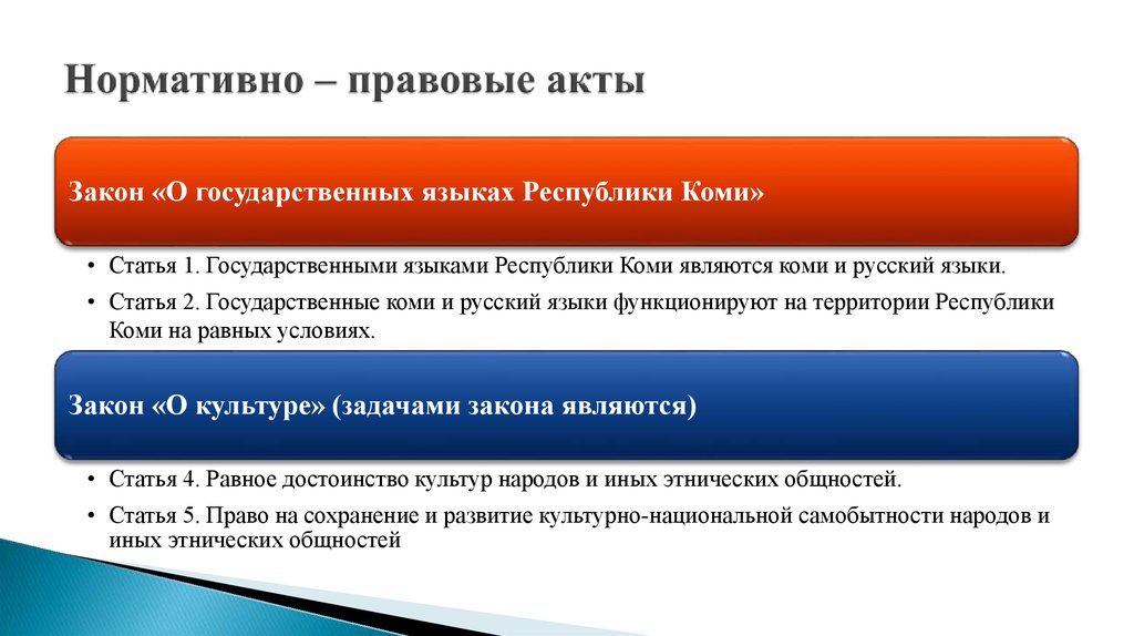 Нормативно правовой акт казахстана