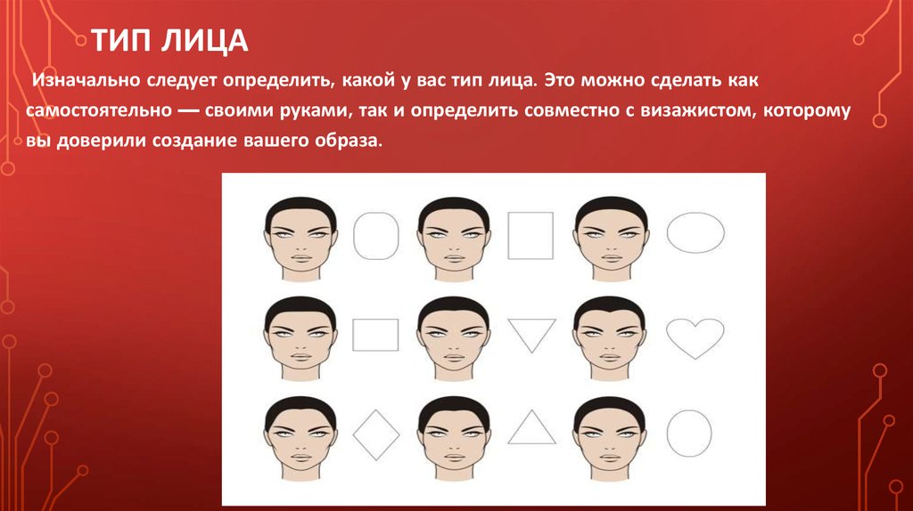 Как определить форму лица женщине тест по фото онлайн