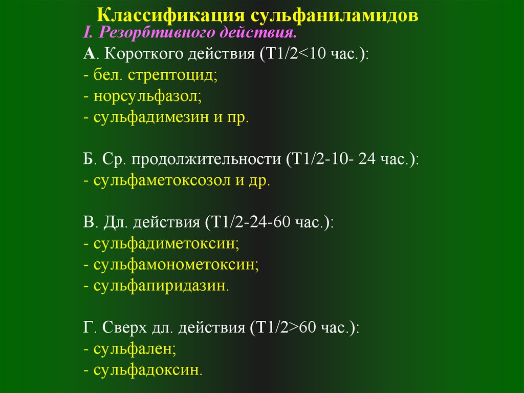 Сульфаниламиды препараты список