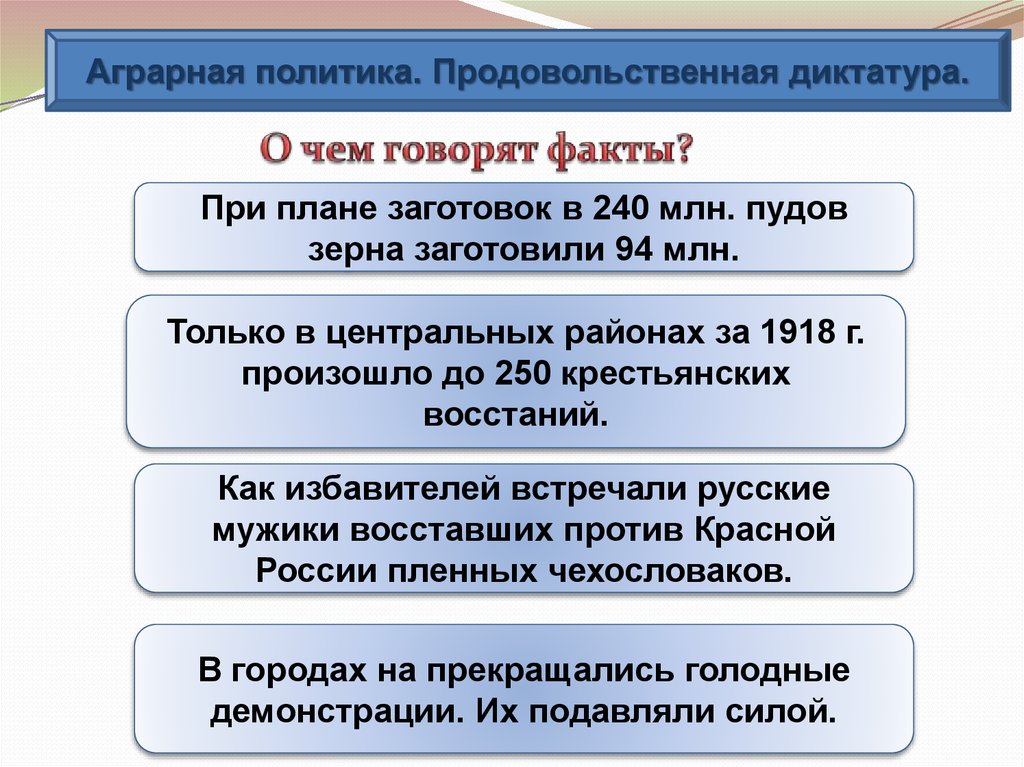 Причины установления диктатуры. Аграрная политика. Продовольственная диктатура 1918. Аграрная политика продовольственная диктатура. Аграрная политика 1918.