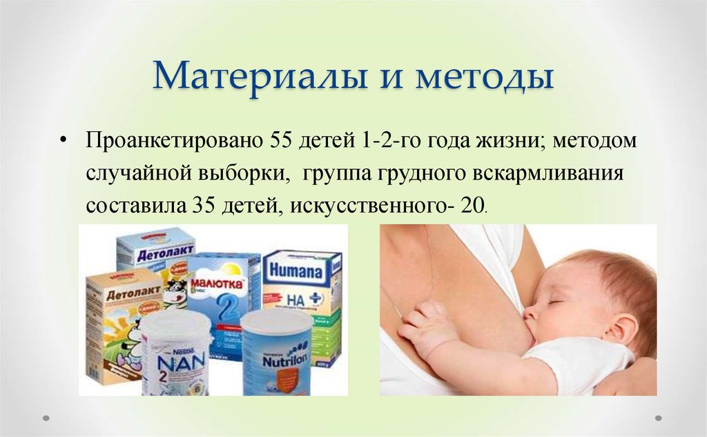 Материалы и методы