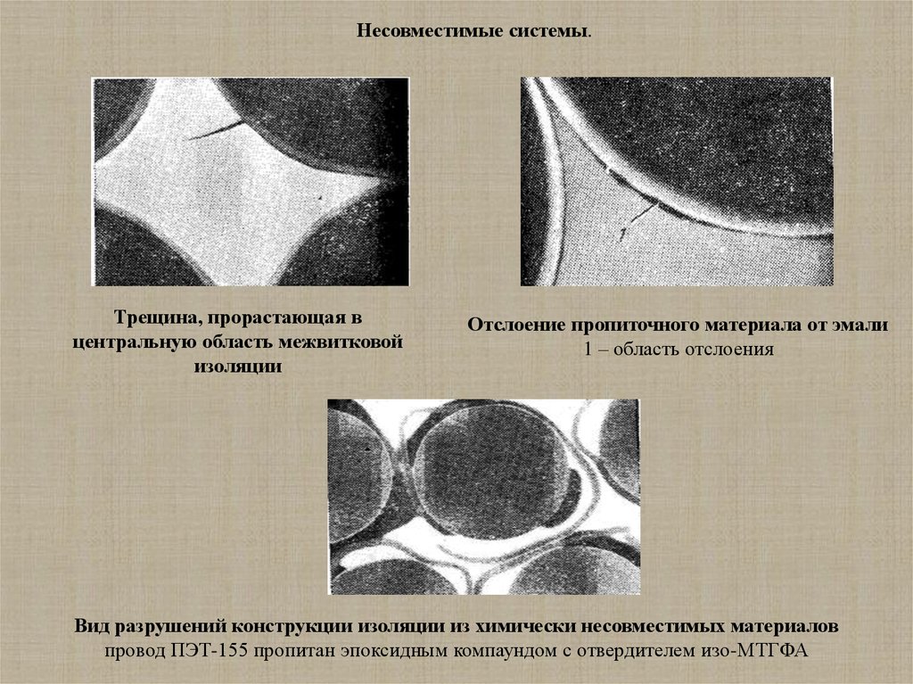 Виды разрушения конструкций. Отслоение изоляции. Виды разрушения ткани. Типы разрушения материалов. Отслоение одной ткани от другой.