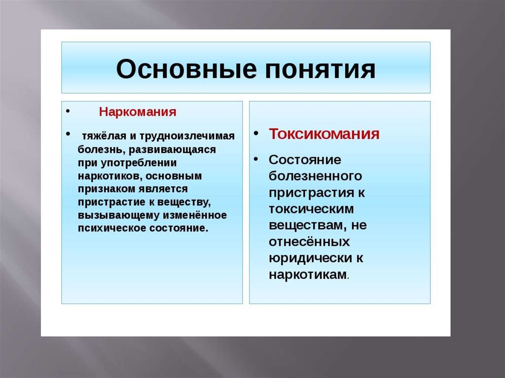 Понятие зависит. Наркотики, наркомания и токсикомания, Общие понятия и определения.. Понятие о наркомании и токсикомании. Наркомания и токсикомания основные понятия. Наркомания и токсикомания Общие понятия и определения.