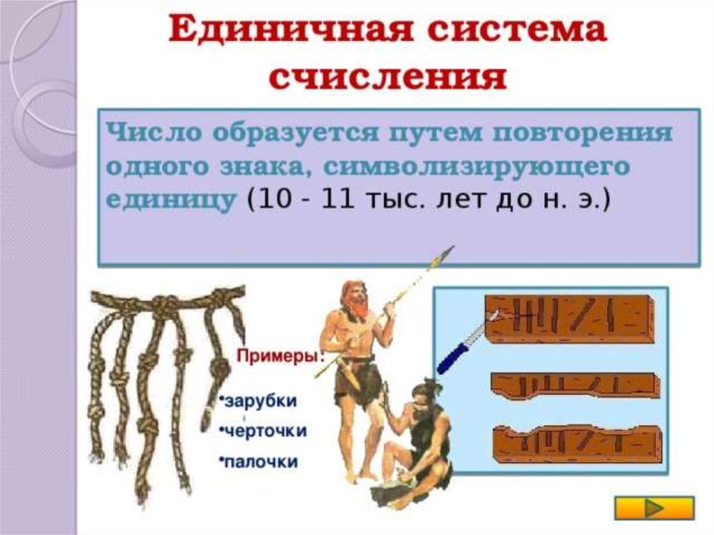 Единичная система счисления презентация