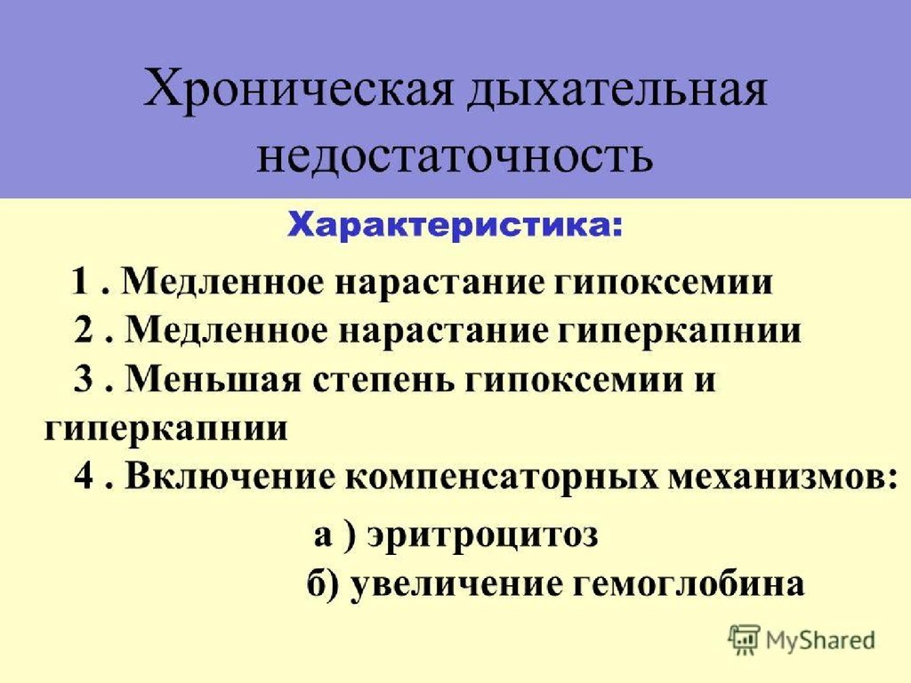 Дыхательная недостаточность патофизиология презентация