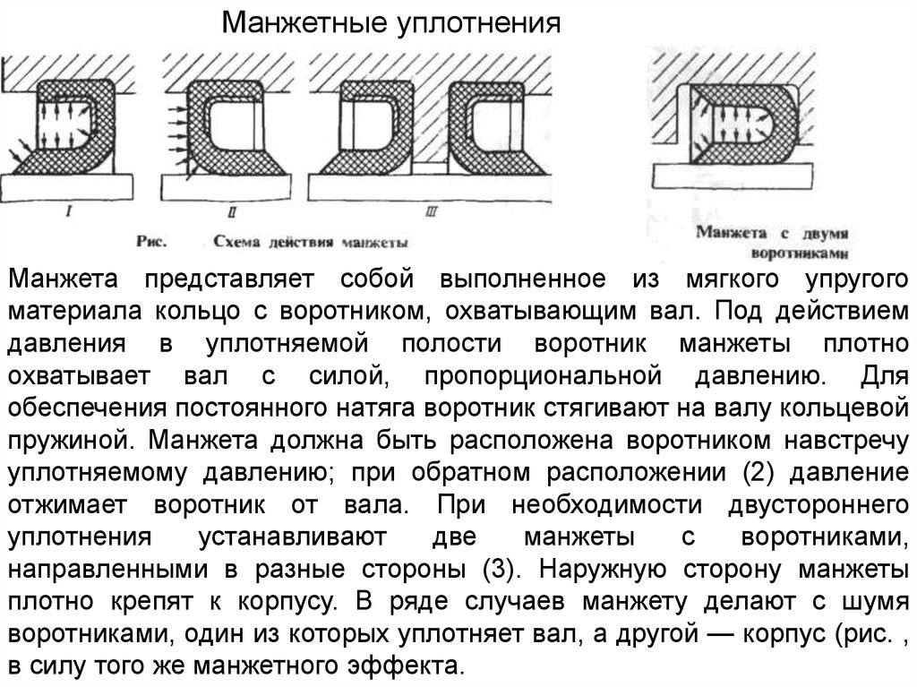 Манжетное уплотнение чертеж