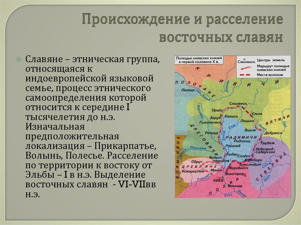 Восточные славяне история кратко. Происхождение и расселение славян. Происхождение и расселение восточных славян. Восточные славяне в древности возникновение государственности карта. Происхождение восточных славян.