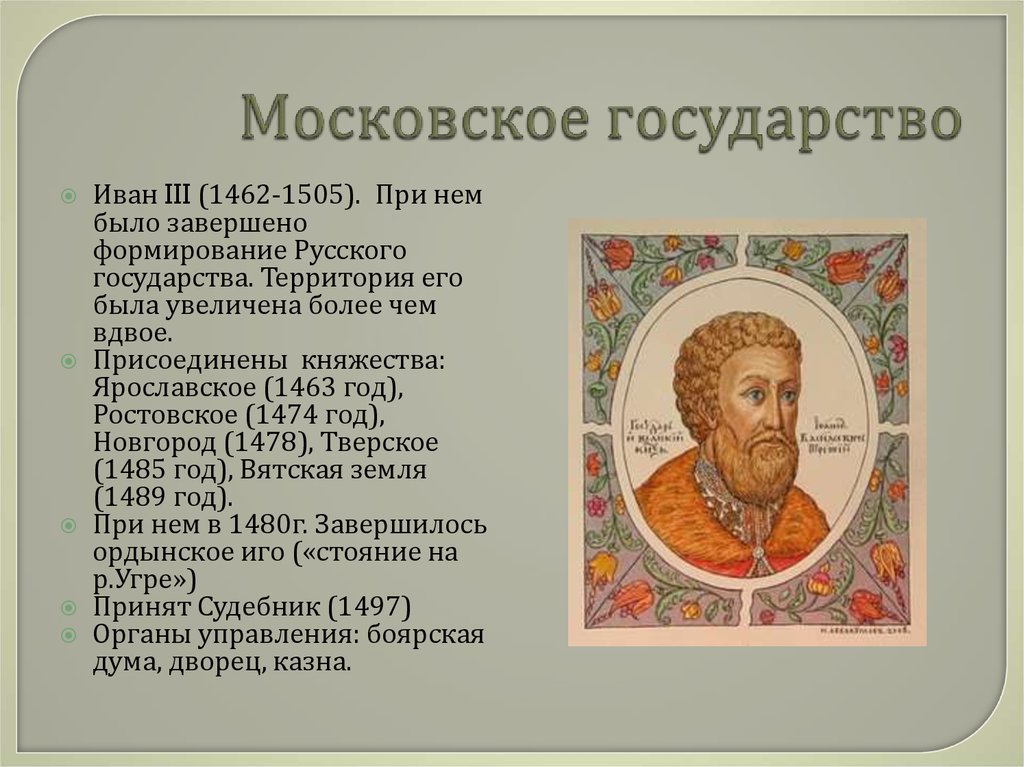 Каким образом московские князья расширяли свои. Московское государство при Иване III (1462 – 1505). Личность Ивана 3.