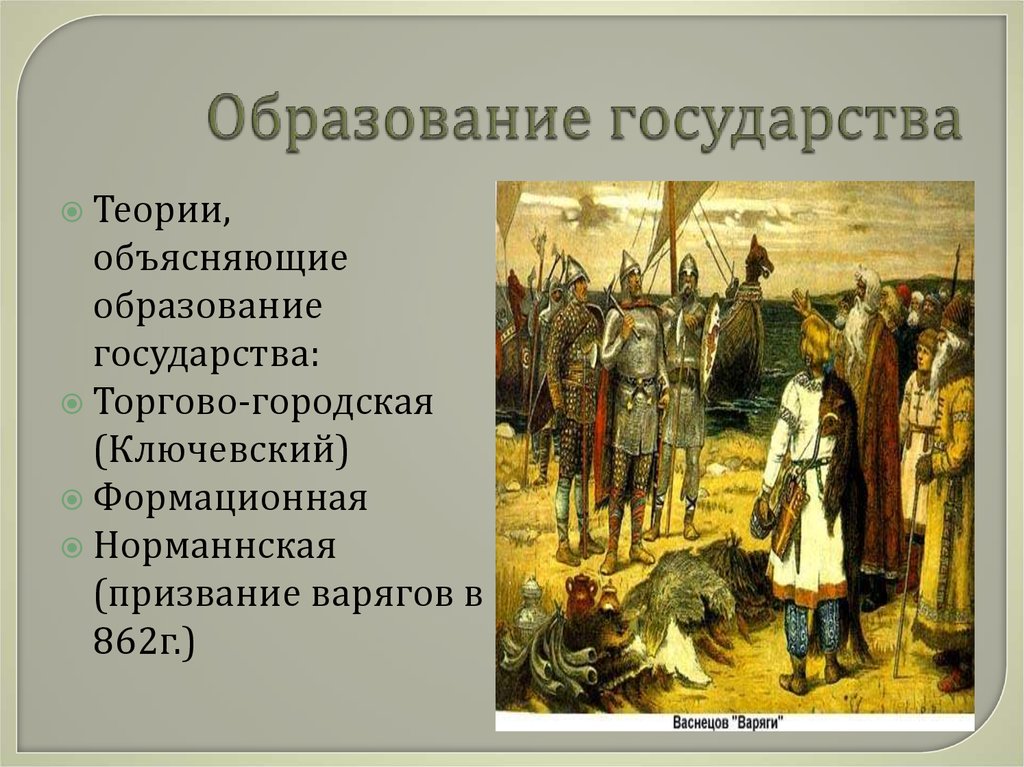 Страна образована. Образование государства. Формирование государства. Государство и образование картинки. Образование государства кратко 6 класс.