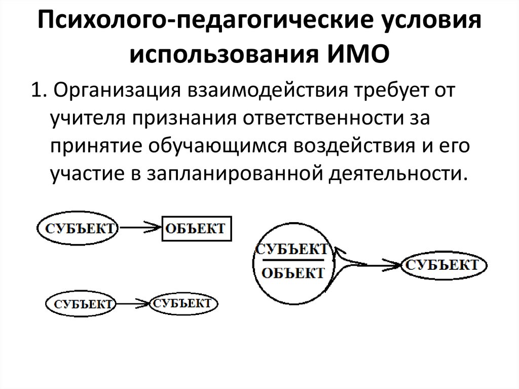 Психолого педагогические условия