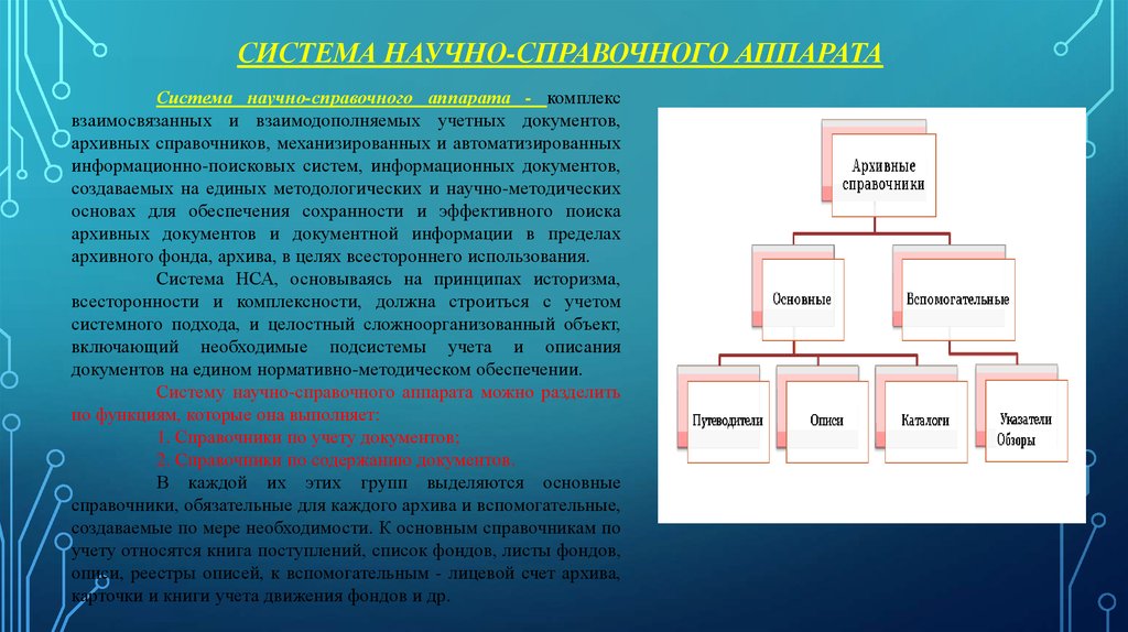 Система научно обоснованных