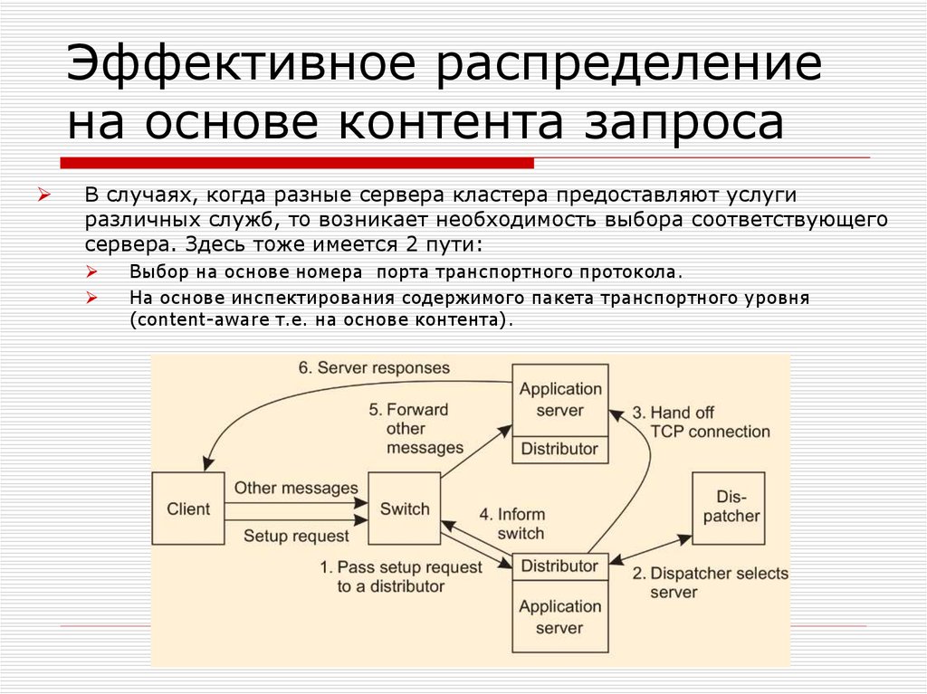 Эффективное распределение. Распределенные ИС. Эффективное распределение производства. Распределенные запросы. Распределенные ИС разделяются на.