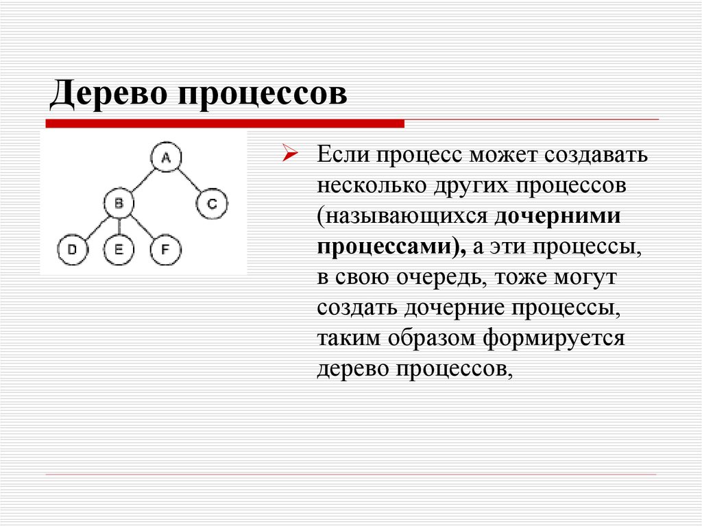 Будет другой процесс другое. Элементы дерева процессов. Дерево процессов это определение. Отметьте определение понятия "дерево процессов".. Что такое дерево процессов в ОС.