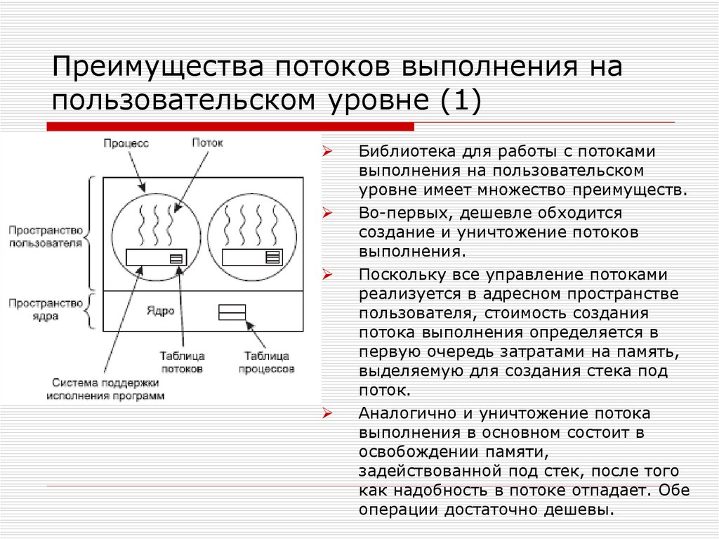 Что такое потоковая презентация