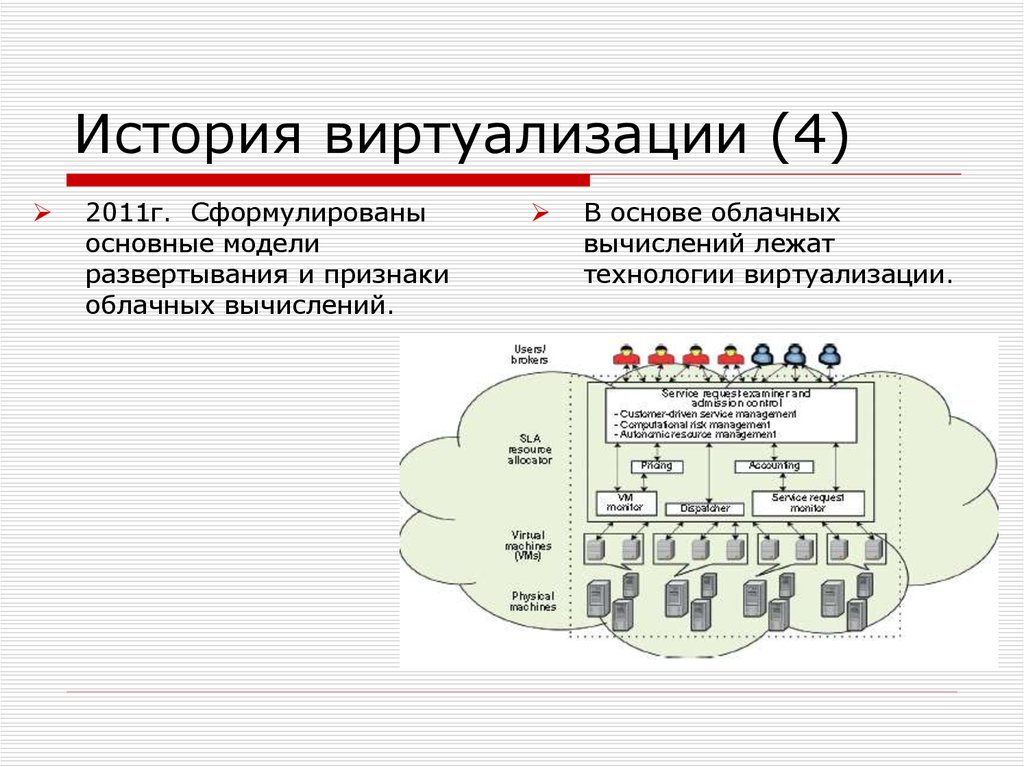 Модели развертывания облачных технологий. Модели развертывания облачных вычислений. Модель развертывания. Презентация распределенные информационные системы. Презентация распределенные информационные системы 2020.