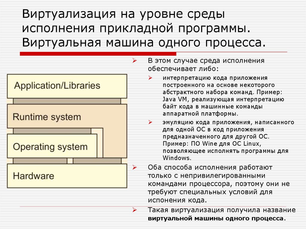 Выполнения прикладных процессов. Уровни среды. Среда исполнения это. Среда исполнения работ....... Программные модули непривилегированные.