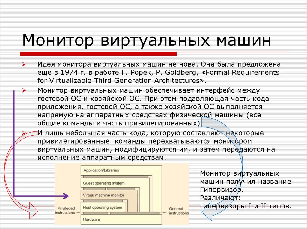 Виртуальная машина презентация