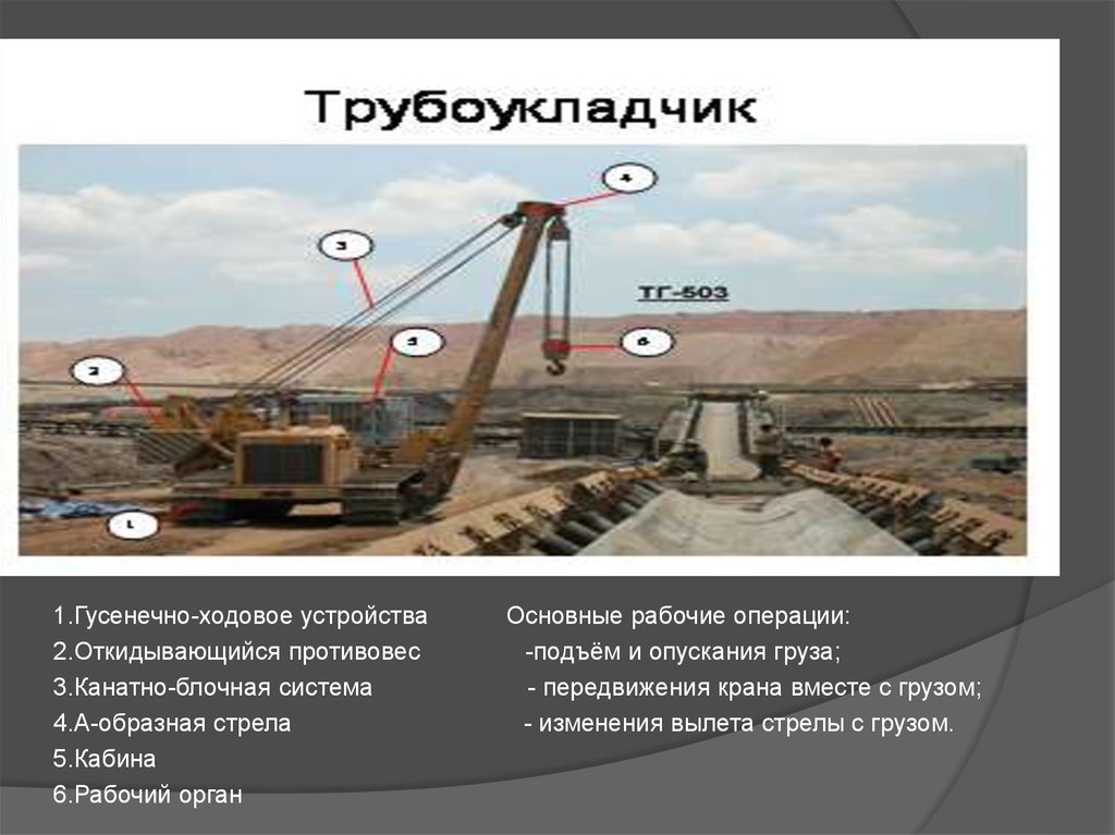 Система кранах. Канатно блочная система. Канатно-блочная система управления машин. Канатно блочная система мостового крана. Канатно блочные трансмиссии Назначение.