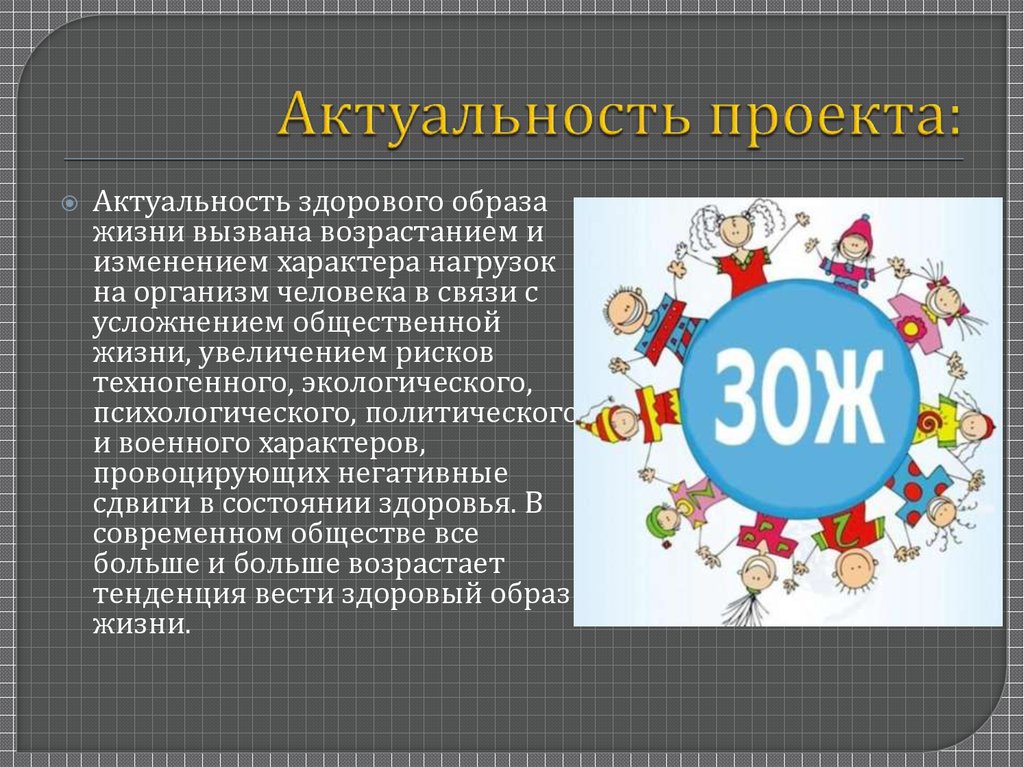 Социальные сети актуальность проекта