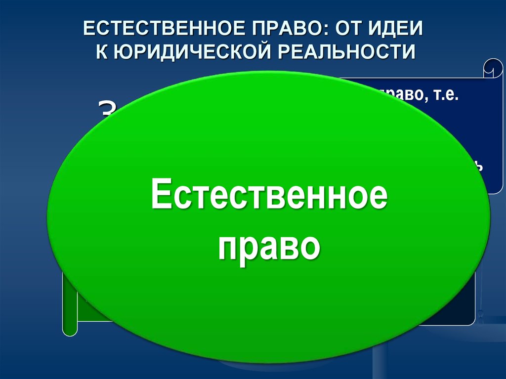 Юридическая реальность. От идеи к юридической реальности. Естественное право становится юридической реальностью. Естественно-правовая идеи.