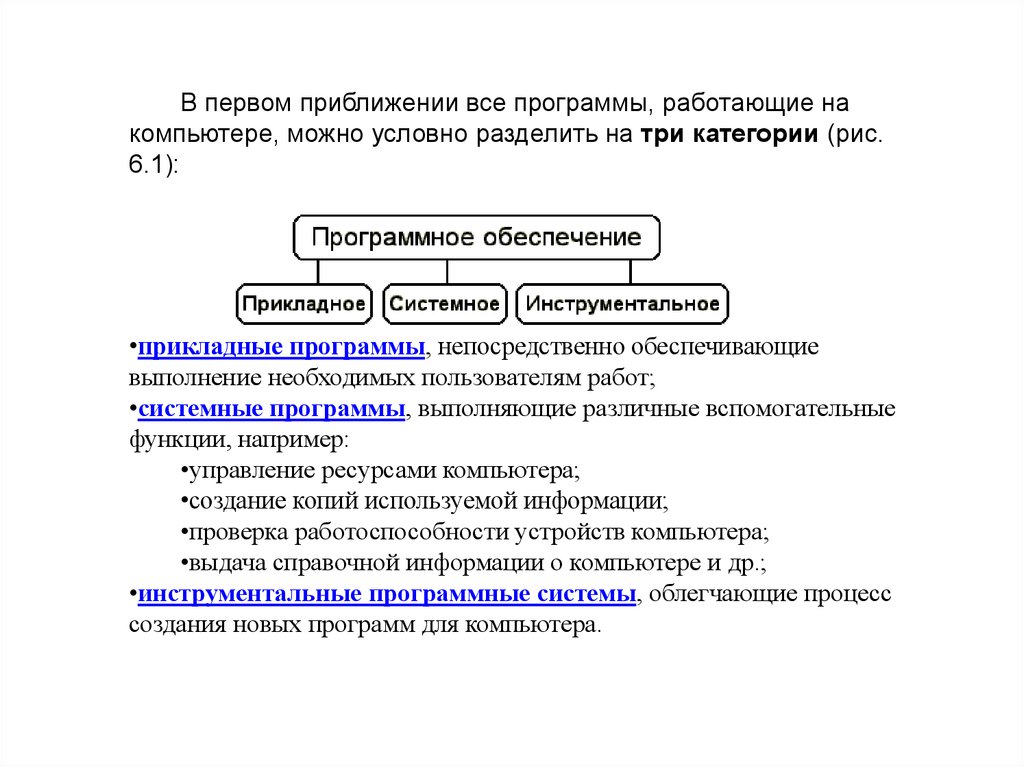 Система первого приближения. Программное обеспечение можно условно разделить на три категории. Условное обеспечение. Первое приближение системы. СПМ условно разделяют на 3 группы:.