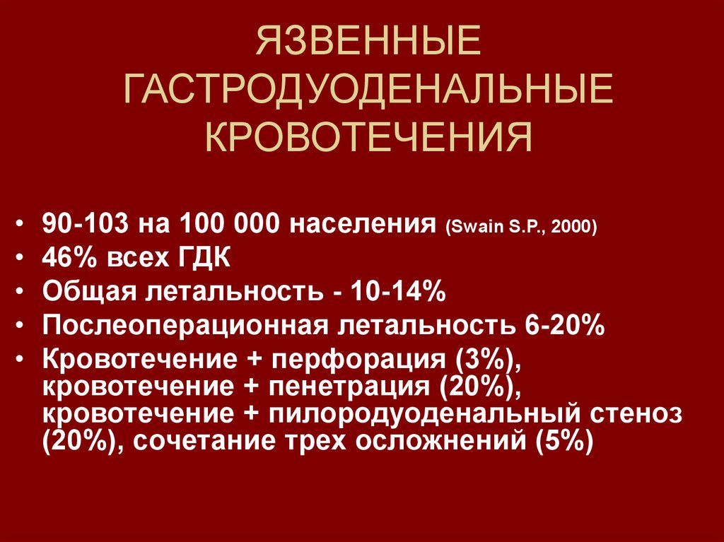 Желудочно кишечные кровотечения язвенной этиологии презентация