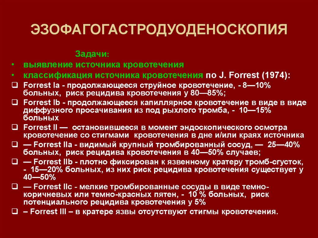 Forrest кровотечения