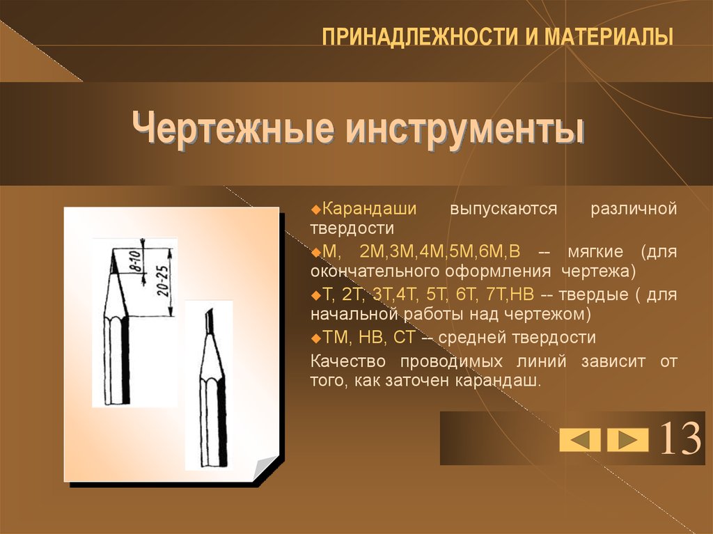 Чертежные инструменты презентация