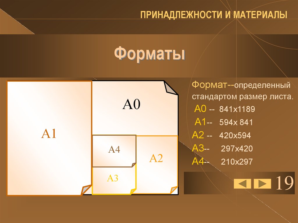 Размер листа а1. Формат а1 и а0. Форматы листов а0 а1 а2 а3 а4. Форматы а0 а1 а2 а3 а4 а5 являются. Формат листа а3.