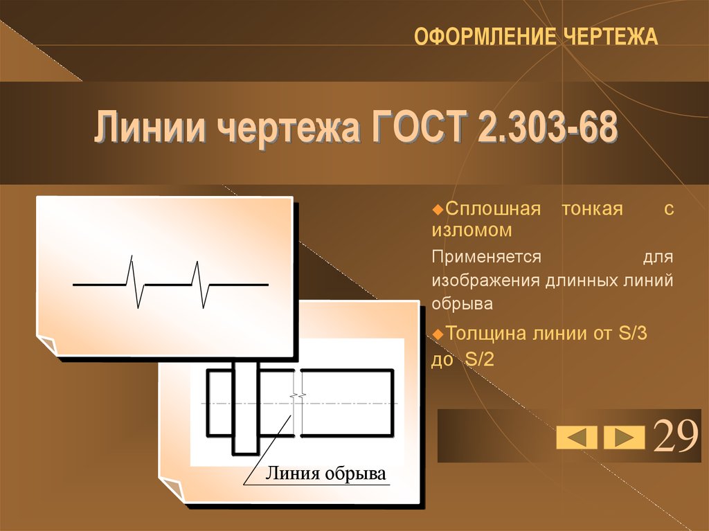 Как на чертеже показать разрыв на чертеже