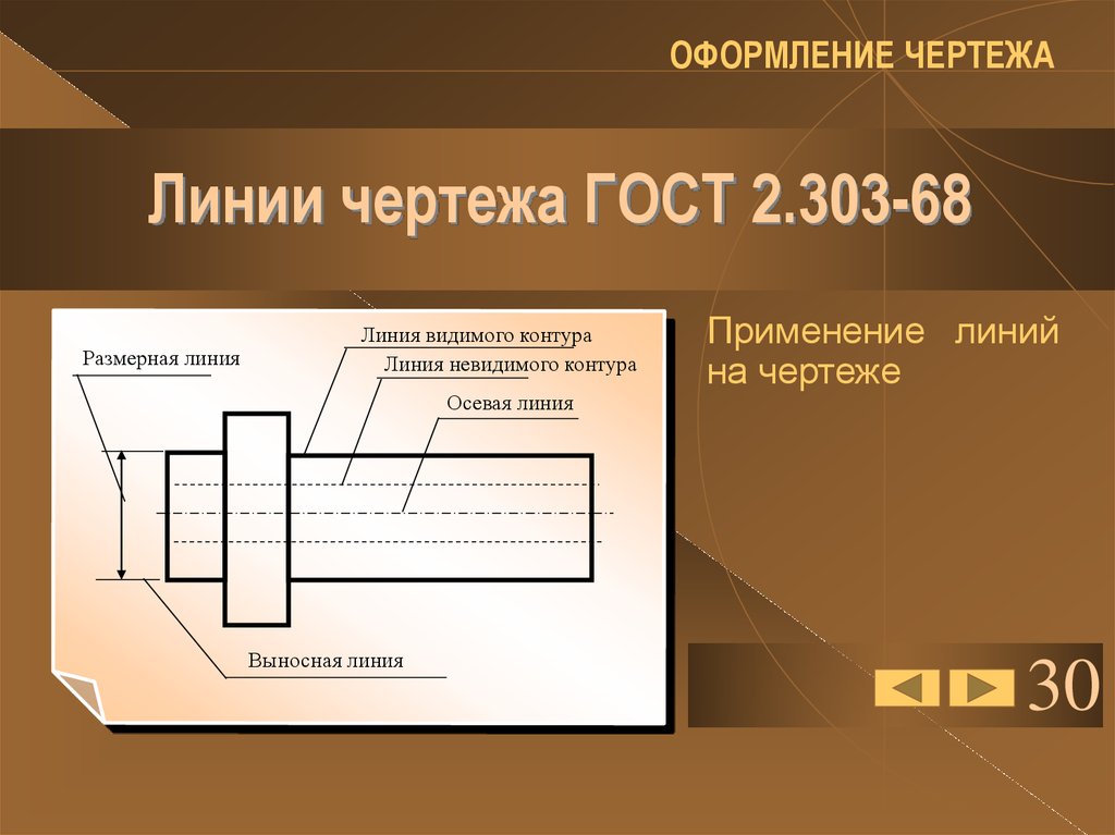 Толщина основной линии на чертеже