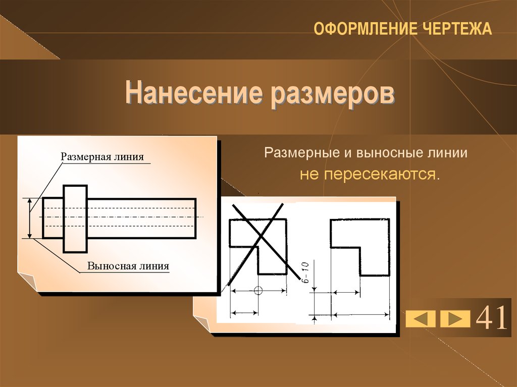 Выносные и размерные линии на чертеже. Нанесения размеров (размерные выносные линии. Размерные линии пересекаются. Выносные линии не пересекаются. Выносные линии не должны пересекаться.