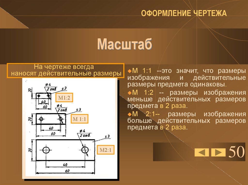 Точность масштаба плана 1 500